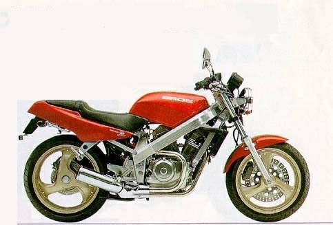 Honda bros 400 мануал